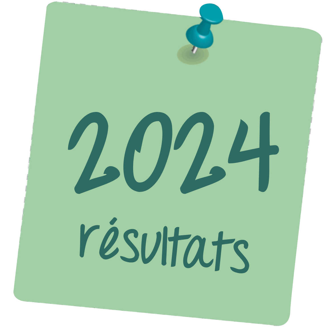 2024